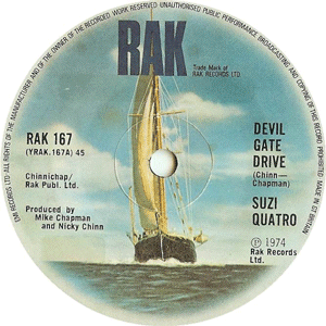 RAK 167